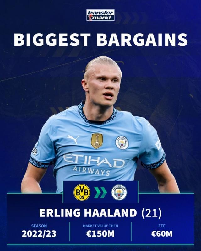 足球巴萨传奇出山担任俱乐部高层（巴萨传奇回归出任俱乐部高管）