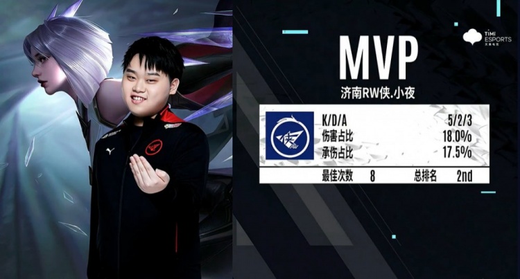 知名足球运 知名足球运